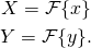 \begin{gather*} X=\mathcal{F}\{x\} \\ Y=\mathcal{F}\{y\}.\end{gather*}