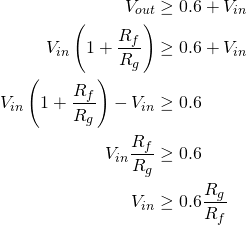 \begin{align*} V_{out} &\geq 0.6 + V_{in} \\ V_{in}\left(1 + \frac{R_f}{R_g}\right) &\geq 0.6 + V_{in} \\ V_{in}\left(1 + \frac{R_f}{R_g}\right) - V_{in} &\geq 0.6 \\ V_{in} \frac{R_f}{R_g} &\geq 0.6 \\ V_{in} &\geq 0.6 \frac{R_g}{R_f} \end{align*}